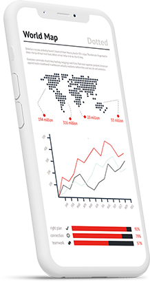 Data analysis - world map