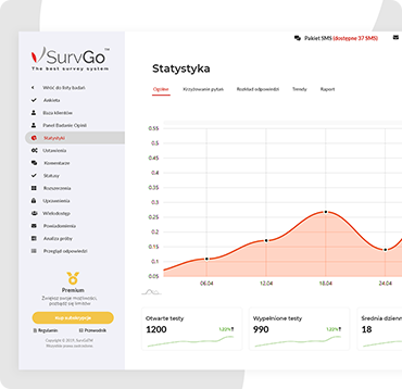 System SurvGo™: narzędzie do badania satysfakcji pacjentów.