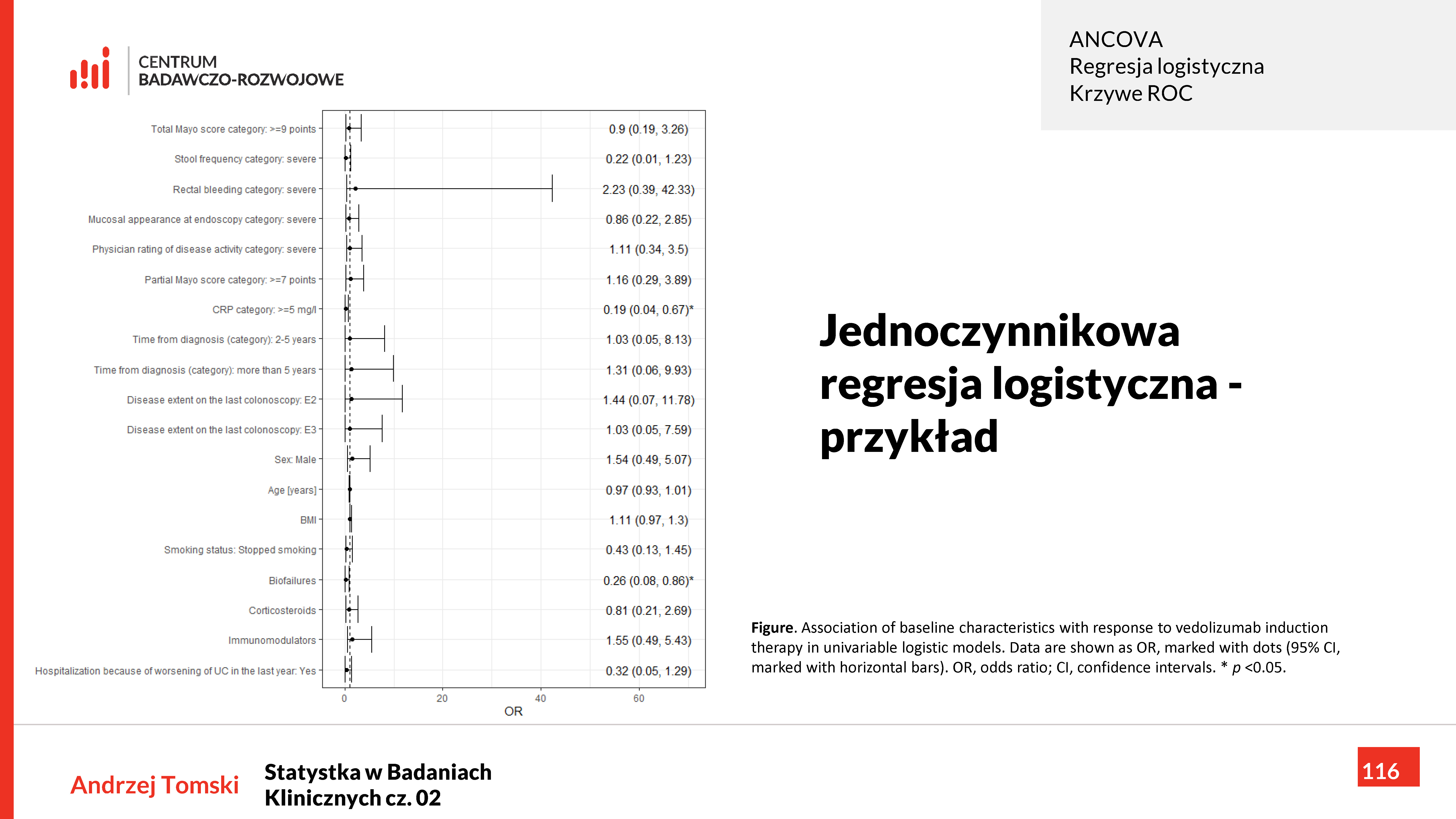 Statystyka W Badaniach Klinicznych Cz.2 Szkolenie