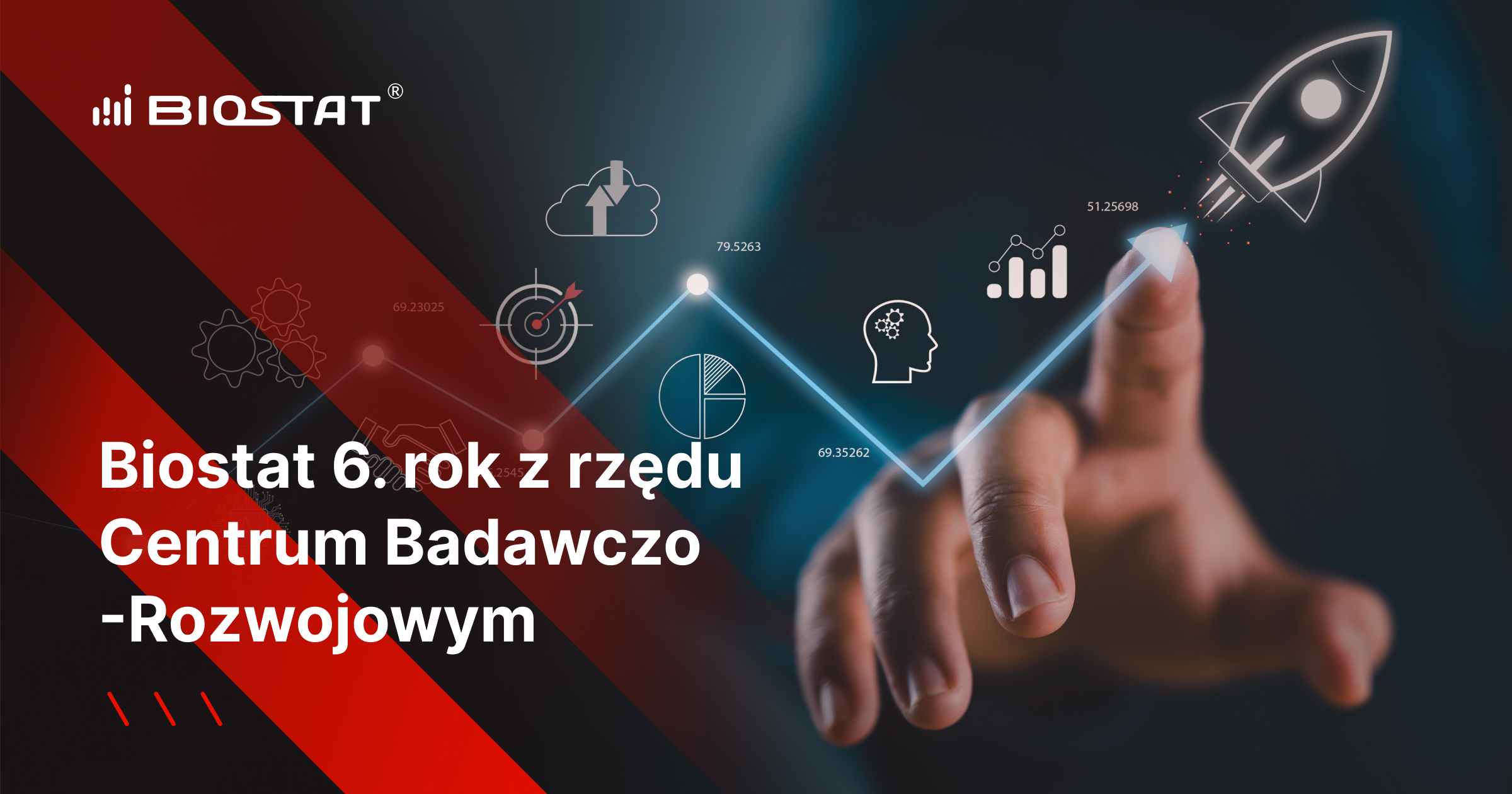 Biostat 6. rok z rzędu centrum badawczo-rozwojowym